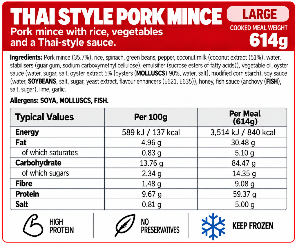 Large Meals